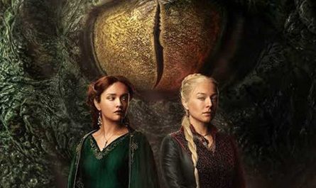 Фэнтези-сериалы про драконов: что посмотреть любителям магии и эпических приключений